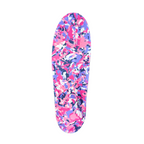 Custom Foot Orthotics with Impression Kit